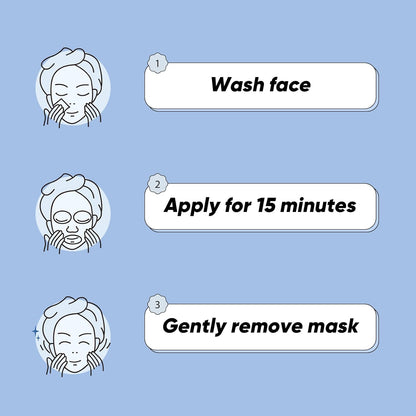 Serum Sheet Masks