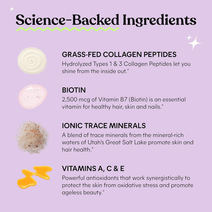 Collagen Gummies