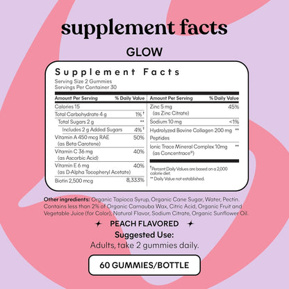 Collagen Gummies