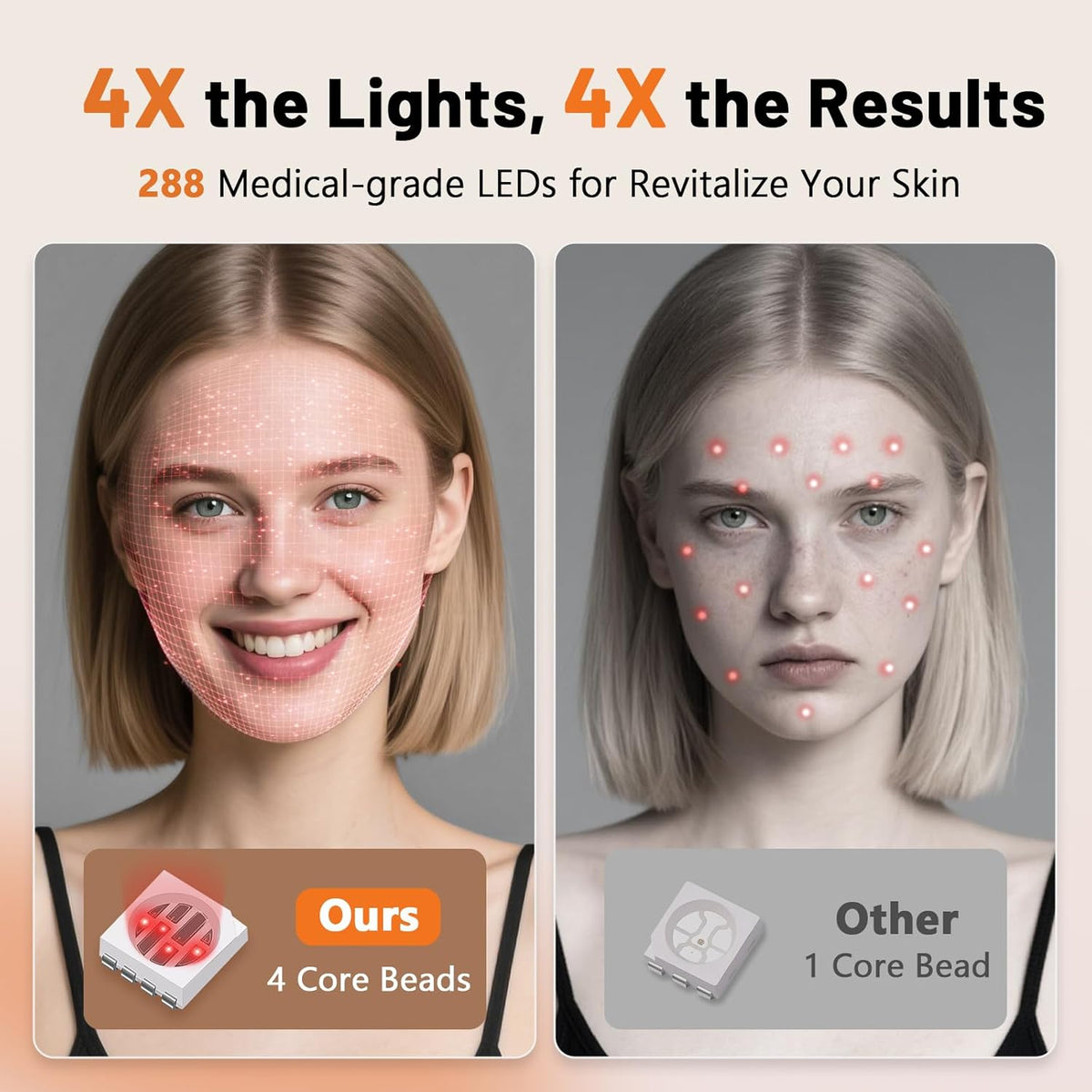 Red Light Therapy Mask