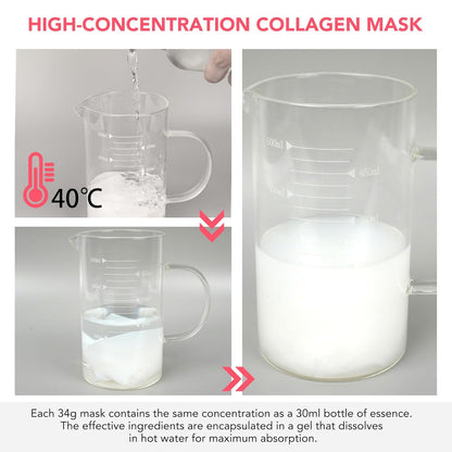 Collagen Face Mask