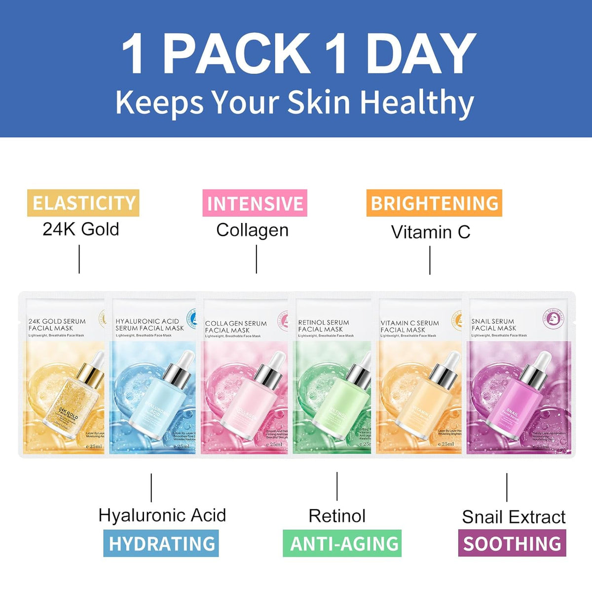 Serum Sheet Masks