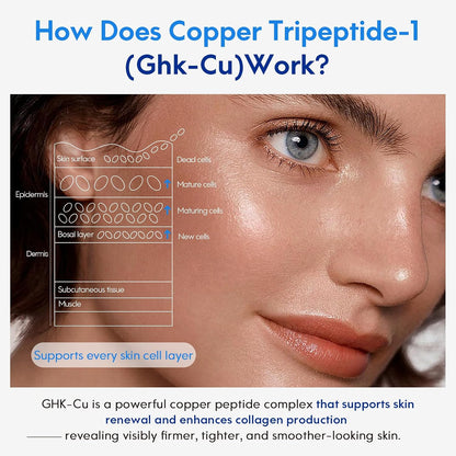 GHK-Cu Copper Peptide Serum with GHK-Cu + Hyaluronic Acid